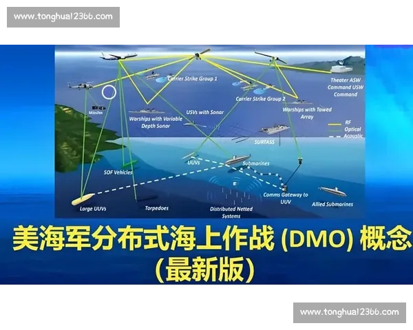 攻防转换视角下的战术演变与实战应用研究探索 攻防转换视角下的战术演变与实战应用研究探索