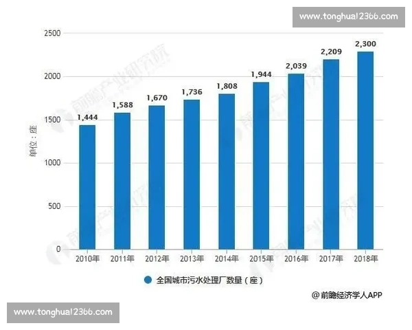 游泳运动员排名起伏变化及赛季表现分析与趋势预测 游泳运动员排名起伏变化及赛季表现分析与趋势预测
