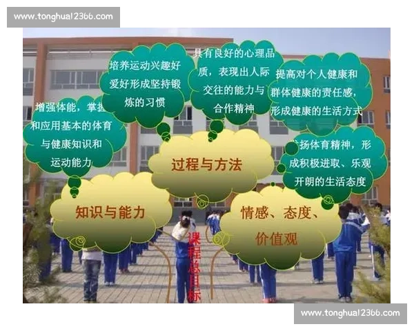 体育心理调节在运动表现优化与心理健康促进中的应用研究 体育心理调节在运动表现优化与心理健康促进中的应用研究